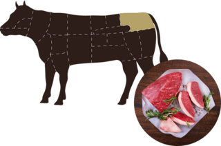 Picanha der Grillklassiker Picanha der Grillklassiker