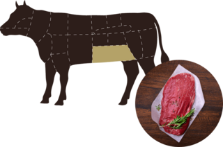 Flank Steak auch Bavette Steak genannt Flank Steak auch Bavette Steak genannt