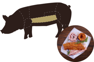 Spare Ribs vom Schwein Spare Ribs vom Schwein