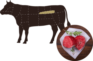Zartes Rinderfilet Zartes Rinderfilet